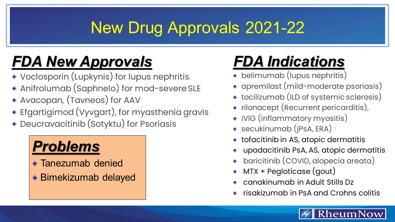 2022 New Drug Approvals Rheumnow